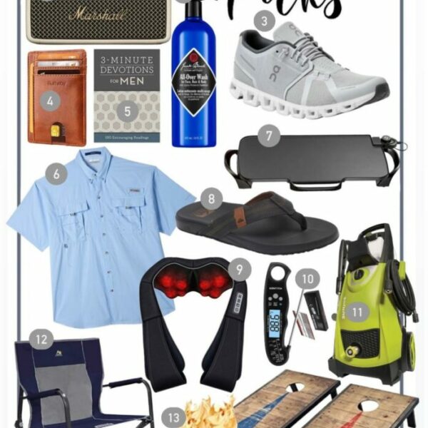 Father’s Day Gift Ideas